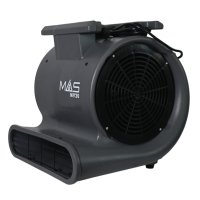 Radialventilator MV 20