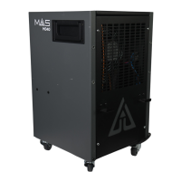 Profi-Luftentfeuchter MD 40