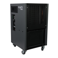 Profi-Luftentfeuchter MD 40