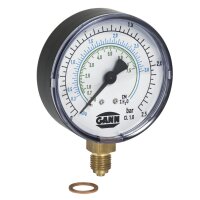 Manometer Basis